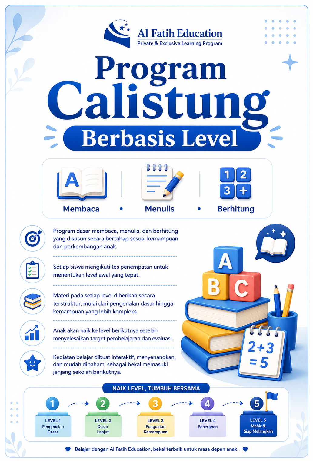 Foto program Calistung