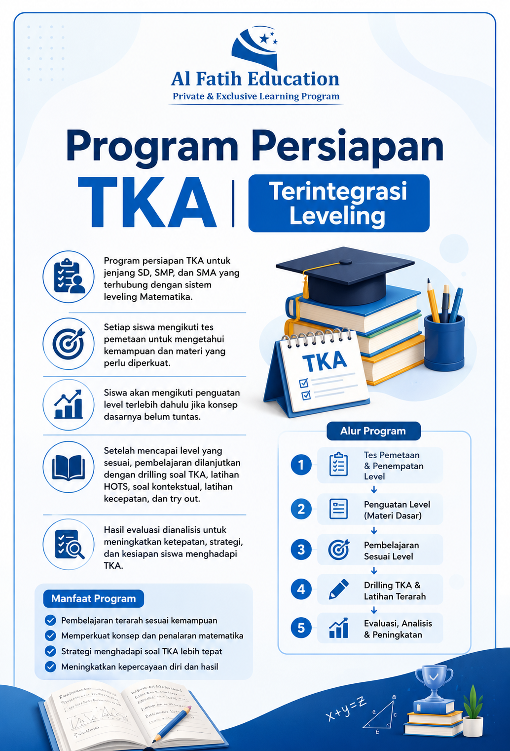 Foto program SMP