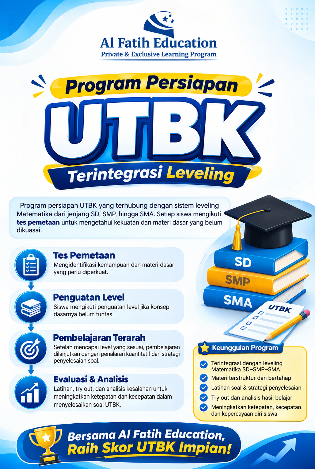 Foto program SMA